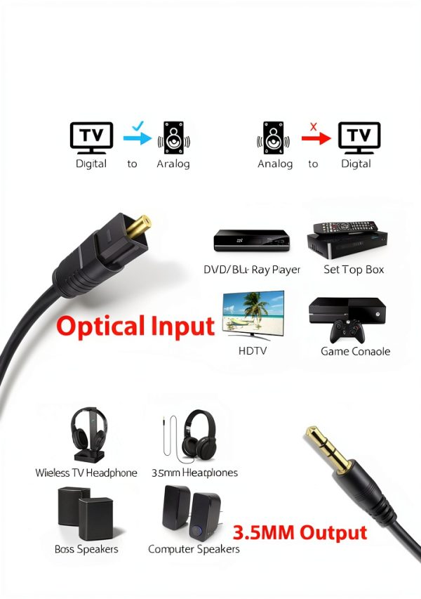 eSynic Optical to 3.5mm Converter for Headphones-1