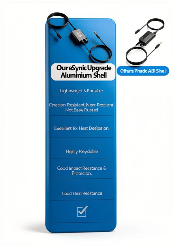 eSynic Optical to 3.5mm Converter for Headphones-7