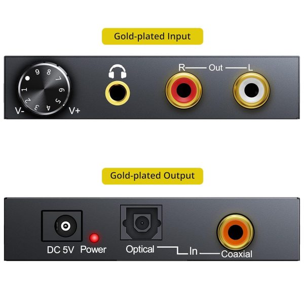 Prozor 192kHz DAC Converter Aluminum Audio-1