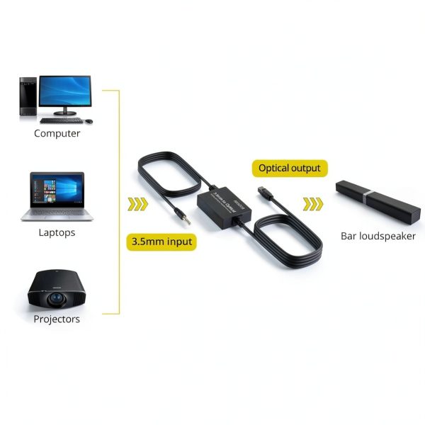 PROZOR 3.5mm to Optical Converter Audio Signal-2