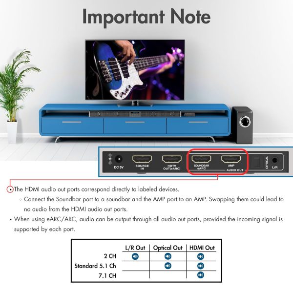 J-Tech Digital HDMI Audio Extractor 4K 30Hz 60Hz eARC-2